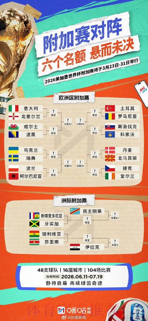 世界杯比赛结果 世界杯比赛结果