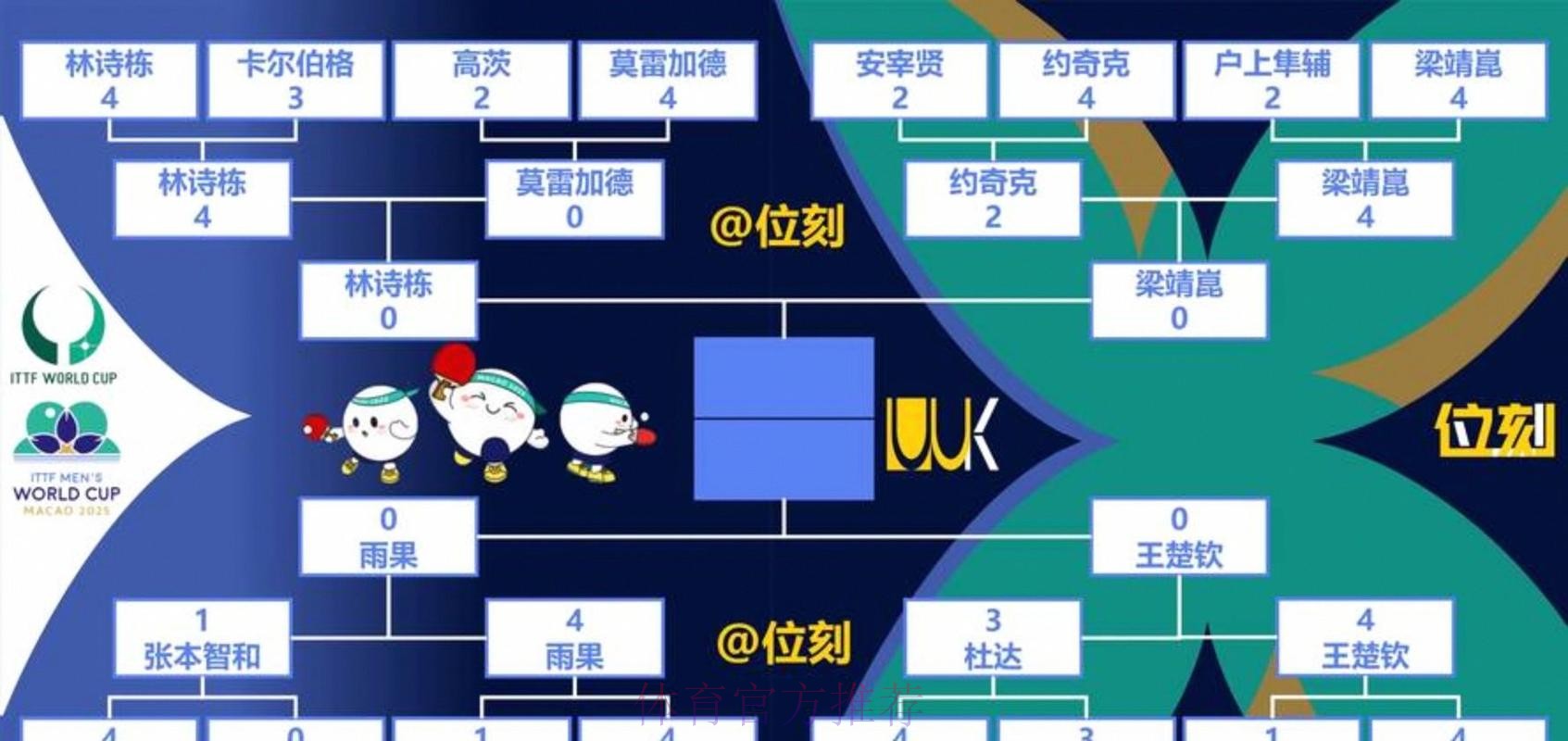 世界杯出线规则规则