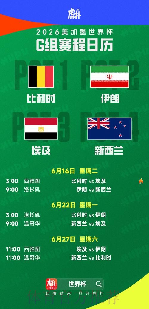 2026美加墨世界杯强队排名什么时候开始