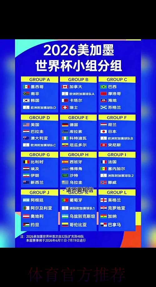 2026世界杯完整赛程推荐