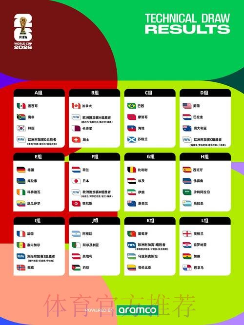 2026世界杯盘口分析下载 2026世界杯盘口分析下载