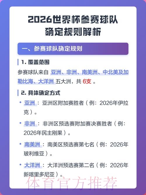 2026世界杯热门球队投注规则分析