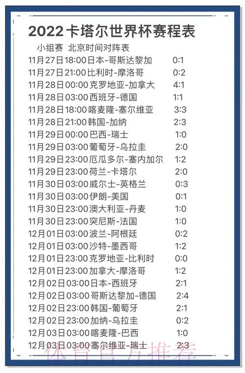 在线世界杯竞猜:热门预测与技巧指南 在线世界杯竞猜:热门预测与技巧指南