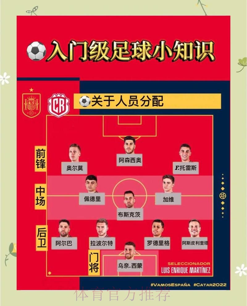 世界杯竞猜热门赛事与安全指南 世界杯竞猜热门赛事与安全指南